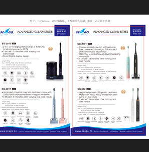 Sonic toothbrush-high level.png